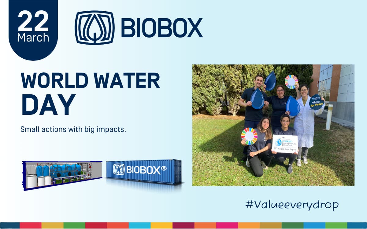 World water day 2024